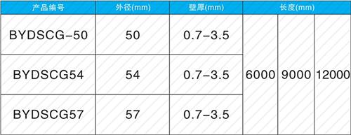 武昌法兰式声测管现货规格尺寸